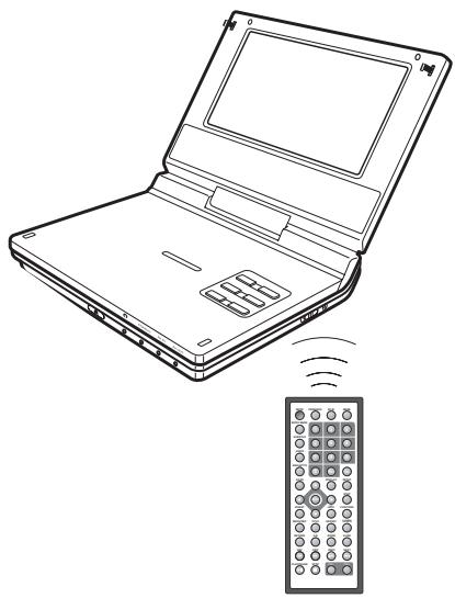 THOMSON DTH725 - 2