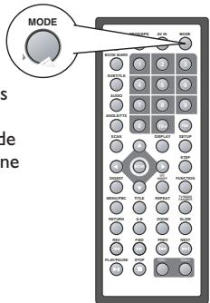 THOMSON DTH725 - Touche de mode - 1