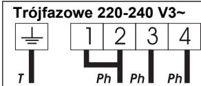 CANDY CH642X - UWAGA: sprawdzićczyśruby mocujuce przywody do listwy są wlasciwie dokrecone. - 4