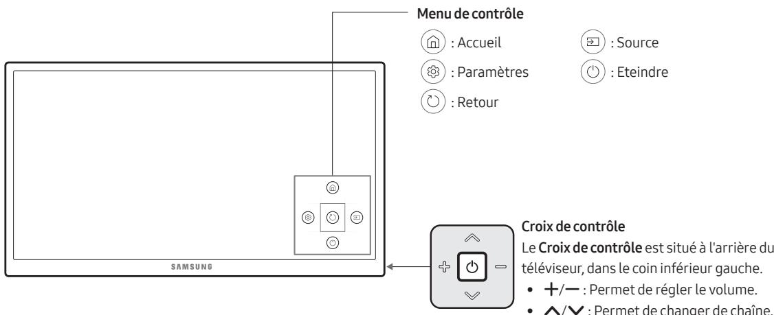 SAMSUNG 43MU6105 - Utilisation de contrôle TV - 1