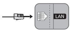 SAMSUNG 43MU6105 - Netzwerkverbindung - Kabel - 1