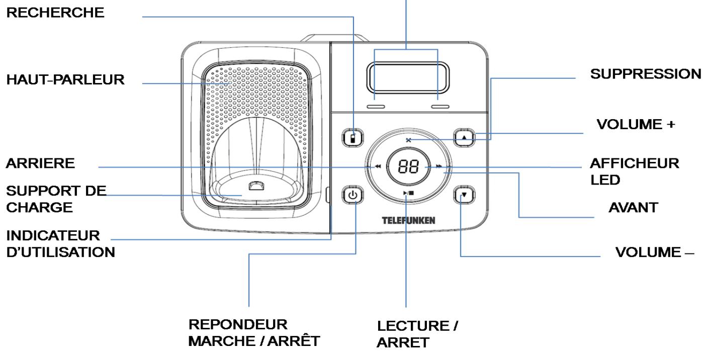 TELEFUNKEN TX 101 - Ecran du combiné - 2
