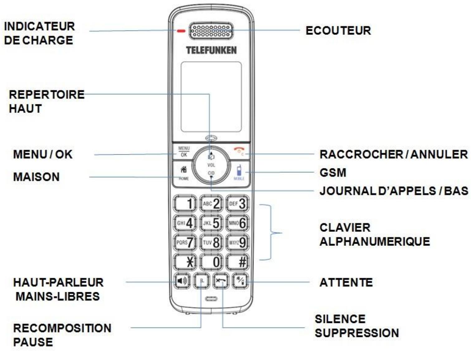 TELEFUNKEN TX 101 - Combiné - 1