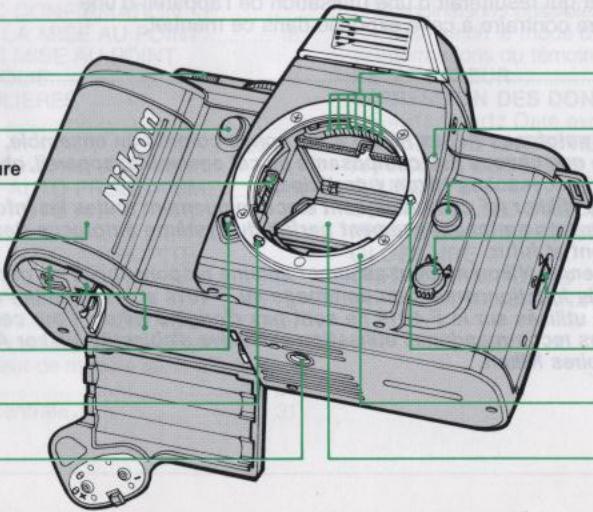 NIKON F-401S - DESCRiPTIF - 2