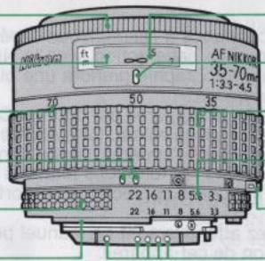 NIKON F401S - DESCRiPTIF - 1