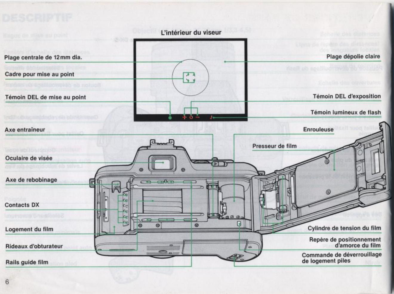 NIKON F401S - DESCRiPTIF - 4