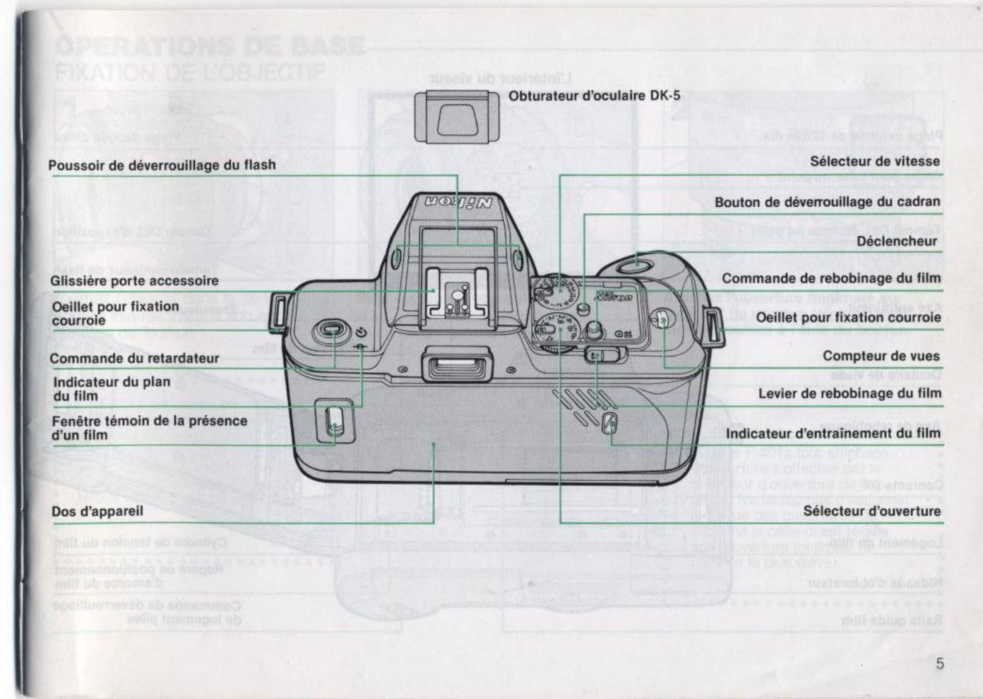 NIKON F401S - DESCRiPTIF - 3