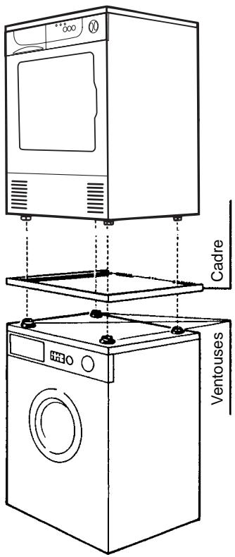 Cadre Ventouses