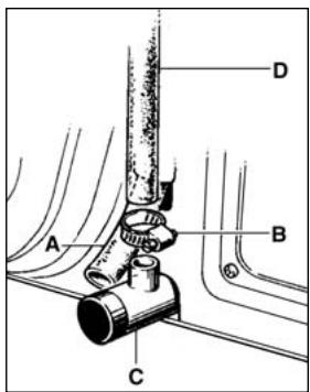 FAGOR 3SF-6C - INVERSION DE LA PORTE - 4