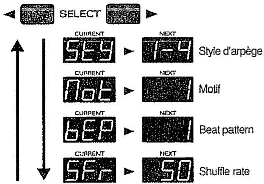 ROLAND MC-303 - Réglages détaillés - 1