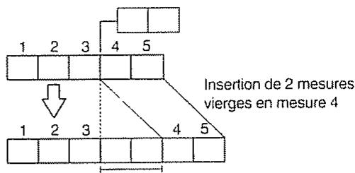 ROLAND MC-303 - Insertion de mesures vierges - 1