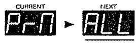 ROLAND MC-303 - Copie d'un pattern - 2
