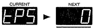 ROLAND MC-303 - Changement de tonalité (transposition) - 1