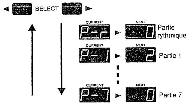 ROLAND MC-303 - Paramètres régés par menu - 1