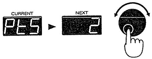 ROLAND MC-303 - Emploi d'un pattern set pour sélectionner un pattern - 3