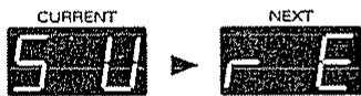 ROLAND MC-303 - Pressez [ENTER] - 1
