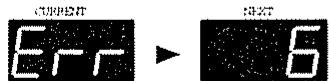 ROLAND MC-303 - Messages d'erreurs - 6