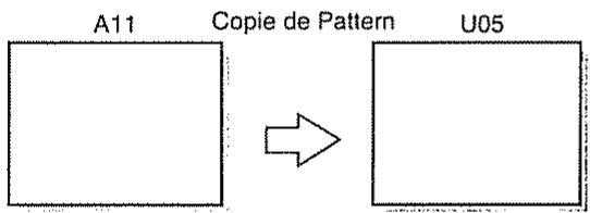 ROLAND MC-303 - Copie d'un pattern - 1