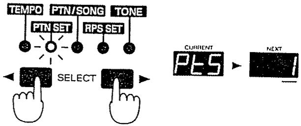 ROLAND MC-303 - Emploi d'un pattern set pour sélectionner un pattern - 1