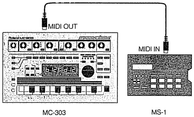 ROLAND MC-303 - Contrôle du MS-1 - 1
