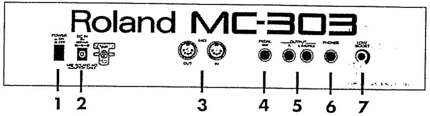 ROLAND MC-303 - Afficheurs - 1