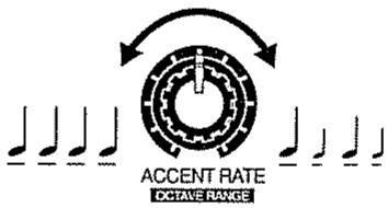 ROLAND MC-303 - Ajout d'expression à l'arpège (accent rate) - 1