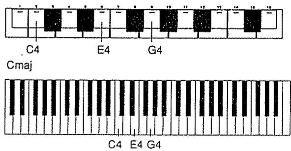 ROLAND MC-303 - Emploi de l'arpégiateur - 4