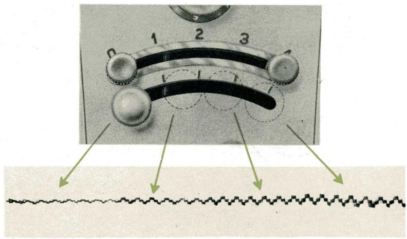 BORLETTI 1101 AUTOMATIQUE - 6/A Préparation de lacame anterieure pour la commande automatique de I'aiguille. - 3