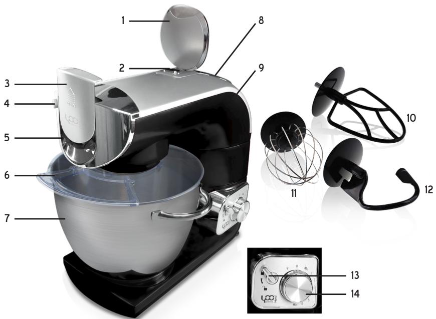 YOO DIGITAL COOKYOO 7000 - BESCHRIJVING - 1