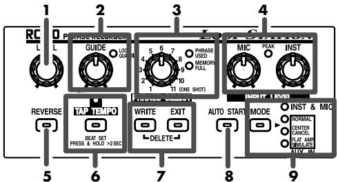 BOSS RC-20 - Face avant - 1