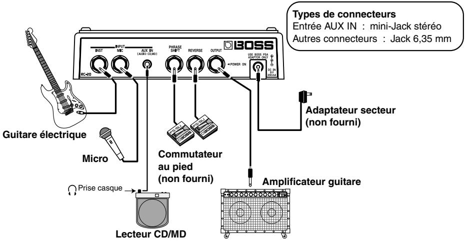 BOSS RC-20 - NOTE - 2