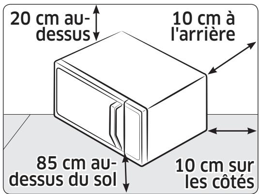 SAMSUNG MS28J5215AW - Site d'installation - 1