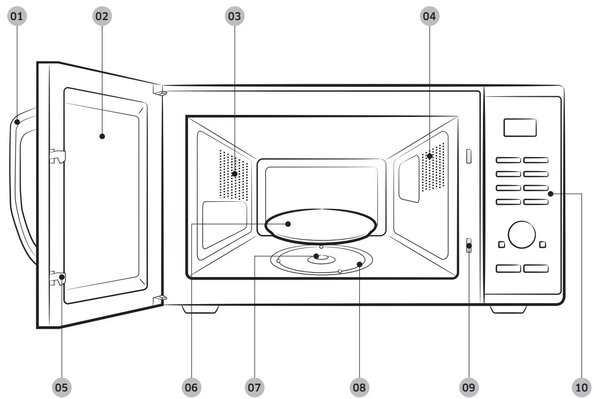 SAMSUNG MS28J5215AW - Four - 1