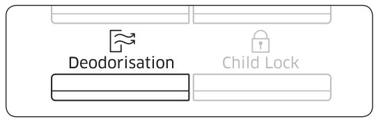 SAMSUNG MS28J5215AW - Utilisation des fonctions de désodorisation - 1