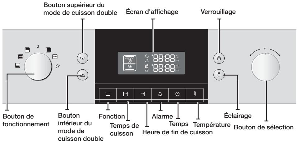 SAMSUNG BQ1Q3T089 - Mise au rebut de vos appareils usagés - 2