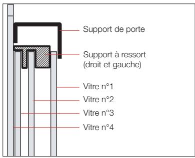 SAMSUNG BQ1Q4T012 - Démontage de la porte - 6