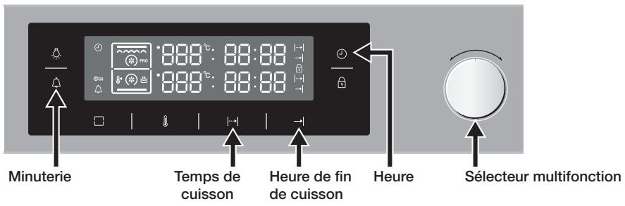 SAMSUNG NV70F7766LS - réglage des temps - 1