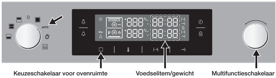 SAMSUNG NV70F7766LS - UITSCHAKELEN - 2