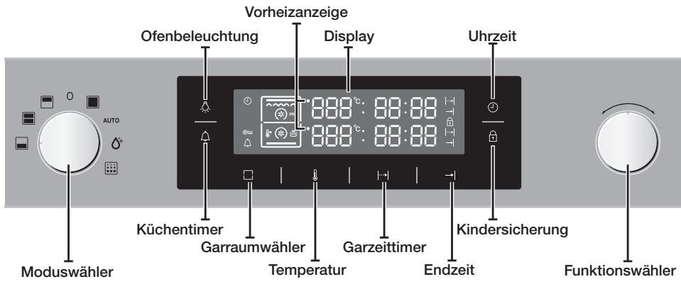 SAMSUNG NV70F7766LS - Bedienelemente des Backofens - 1