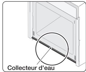 SAMSUNG NV70F7766LS - NETTOYAGE DU COLLECTEUR D'EAU - 2