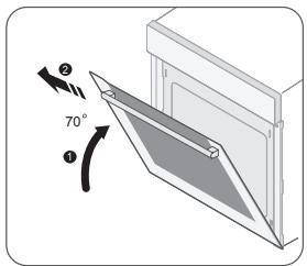 SAMSUNG NV70F7766LS - Lamp aan de blijkant van de oven - 7