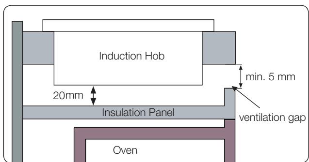 SAMSUNG NZ63F3NM1BB/UR - INSTALLING INTO THE COUNTERTOP - 4