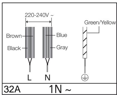 SAMSUNG NZ63F3NM1BB/UR - The cable connections must be made in accordance with regulations and the terminal screws tightened securely. - 5
