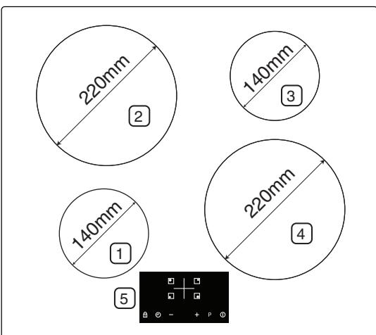 SAMSUNG NZ64K5747BK/EF - Zones de cuisson - 1