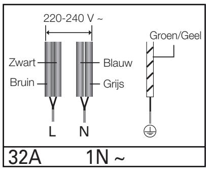 SAMSUNG NZ64H57479K/EF - De kabelaansluitingen要去en voldoen aan de regelgeving en de schroeven van de aansluitingen要去en stevig worden aangedraaid. - 5