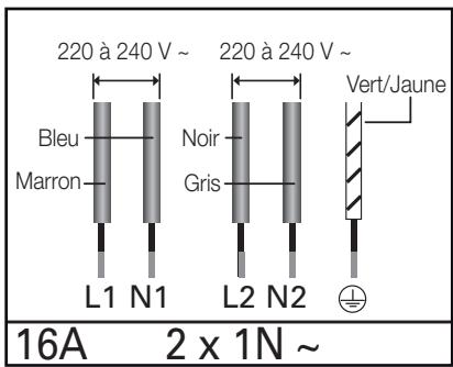 SAMSUNG NZ64N7777GK/E1 - x 1N ~ : Séparez les deux câbles avant de procéder au branchement. - 1
