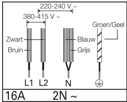 SAMSUNG NZ64N7777GK/E1 - De kabelaansluitingen要去en voldoen aan de regelgeving en de schroeven van de aansluitingen要去en stevig worden aangedraaid. - 6