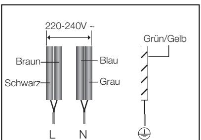 SAMSUNG NZ64K7757BK - Die Kabelverbindungen müssen entsprechend den Bestimmungen ausgeführrt und die Klemmschrauben müssen fest angezogen werden. - 5