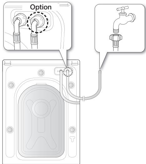 SAMSUNG ECO BUBBLE WD1704RJC1 - Raccorder le tuyau d'arrivée d'eau - 2