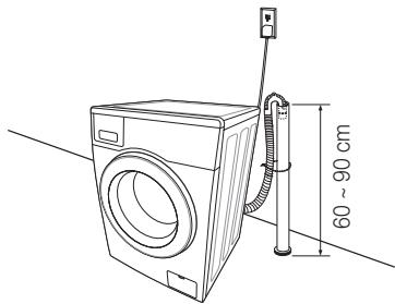 SAMSUNG ECO BUBBLE WD1704RJC1 - Raccordement du tuyau de vidange - 3